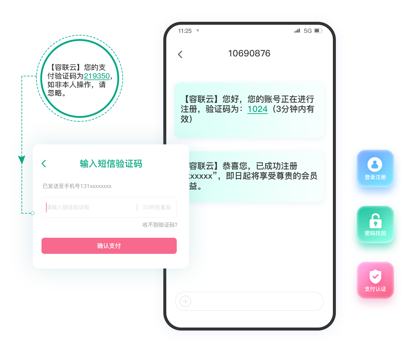 驗(yàn)證碼短信登錄注冊/支付認(rèn)證