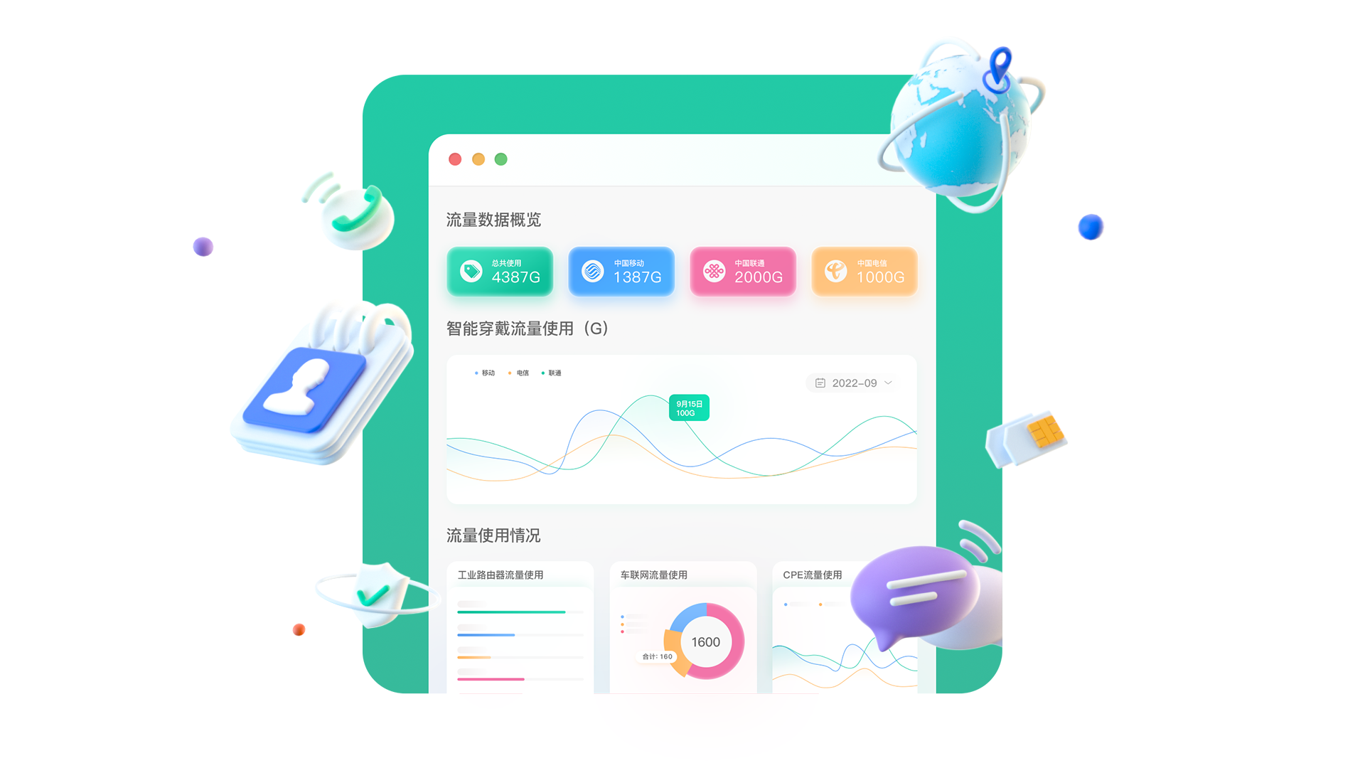 中天網景·物聯網