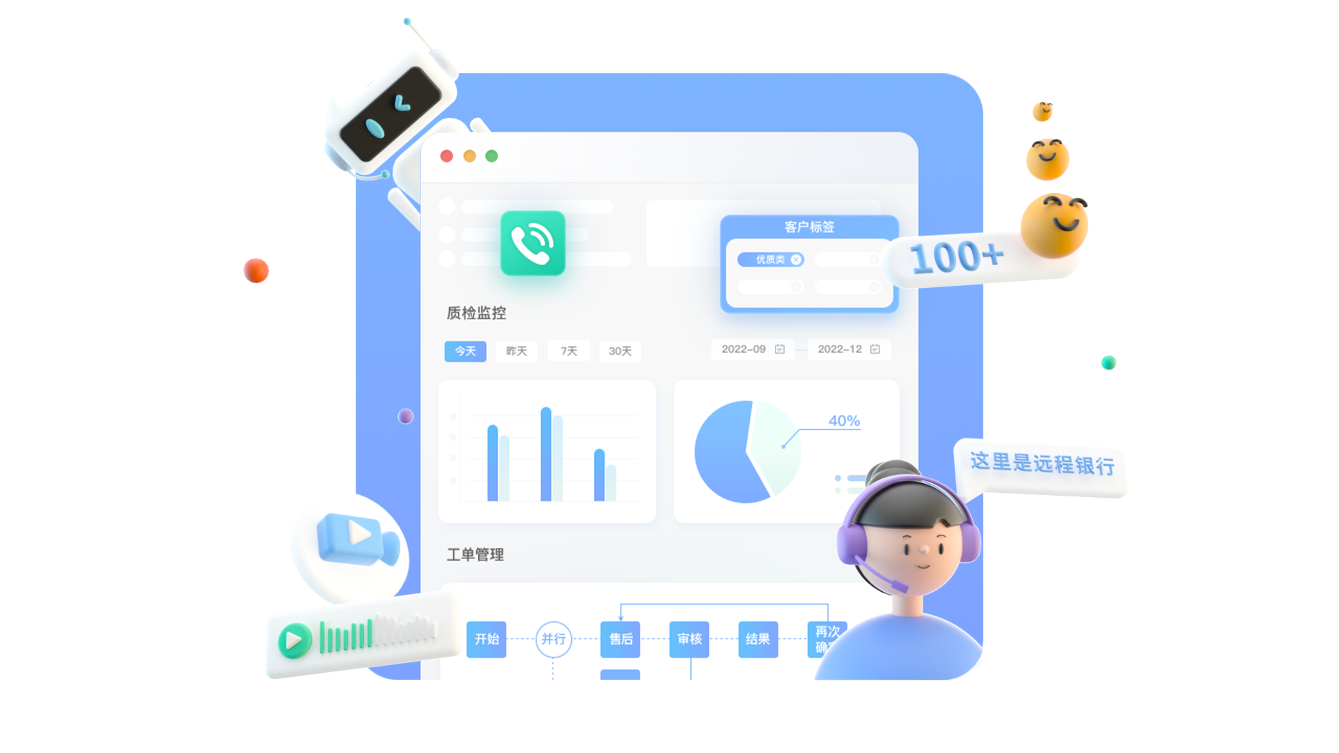 AICC·容犀聯絡云