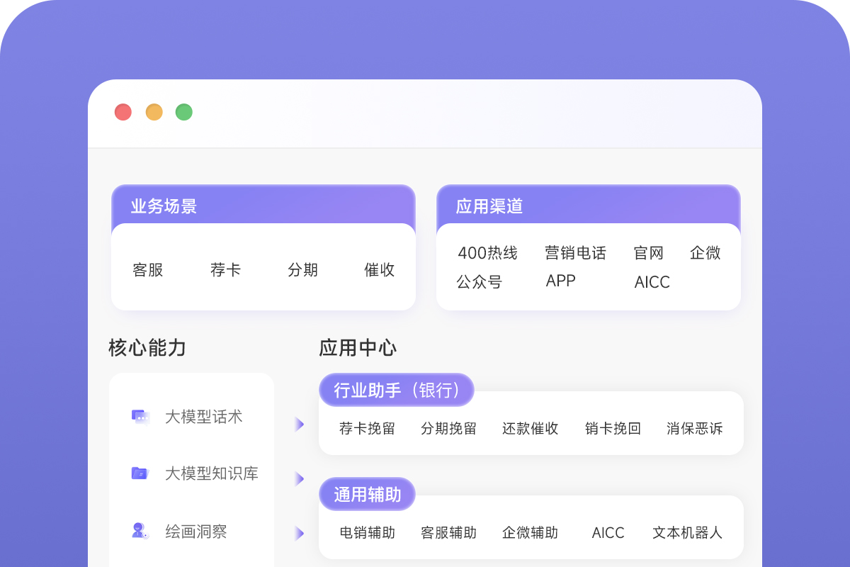 某大型農(nóng)商行生成式營(yíng)銷(xiāo)服務(wù)一體化平臺(tái)建設(shè)
