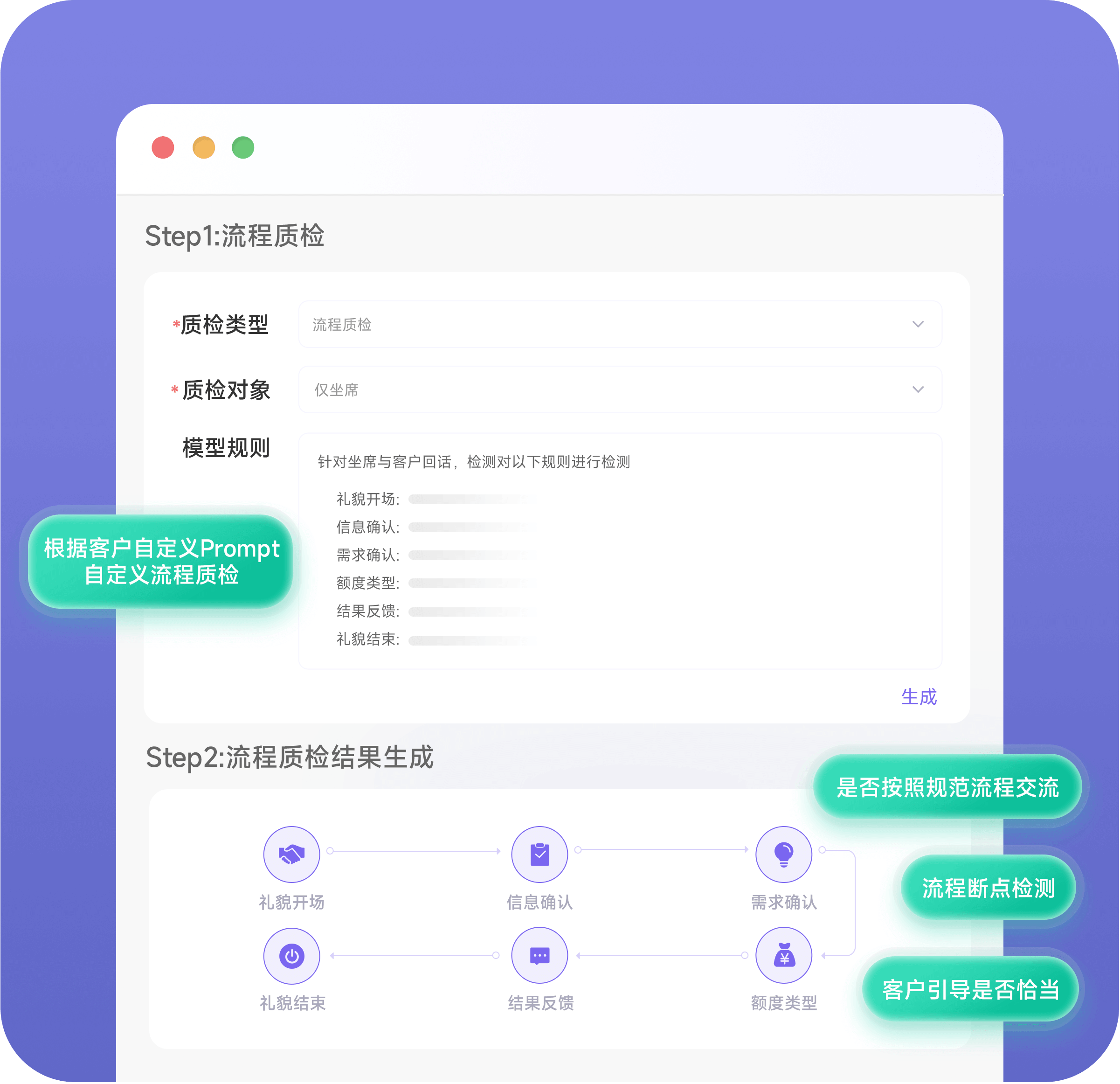 會(huì)話流程質(zhì)檢